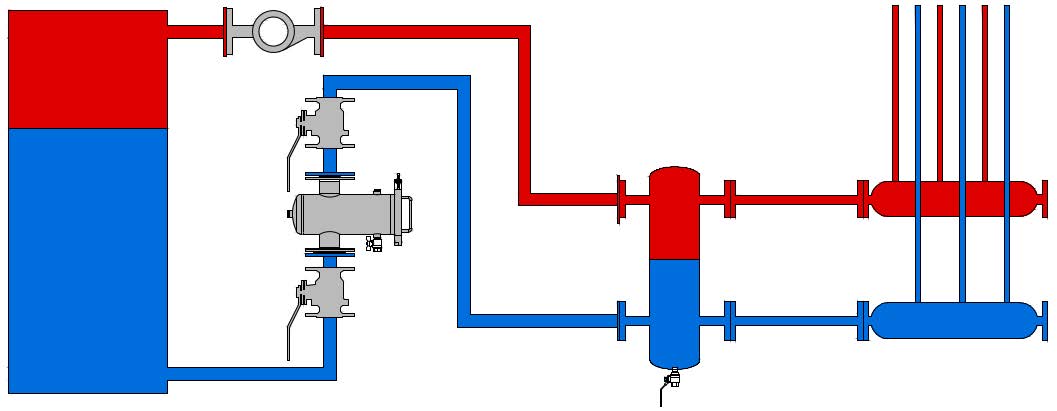 Nerezový filter mechanických nečistôt FDW 1.0 zvislá inštalácia